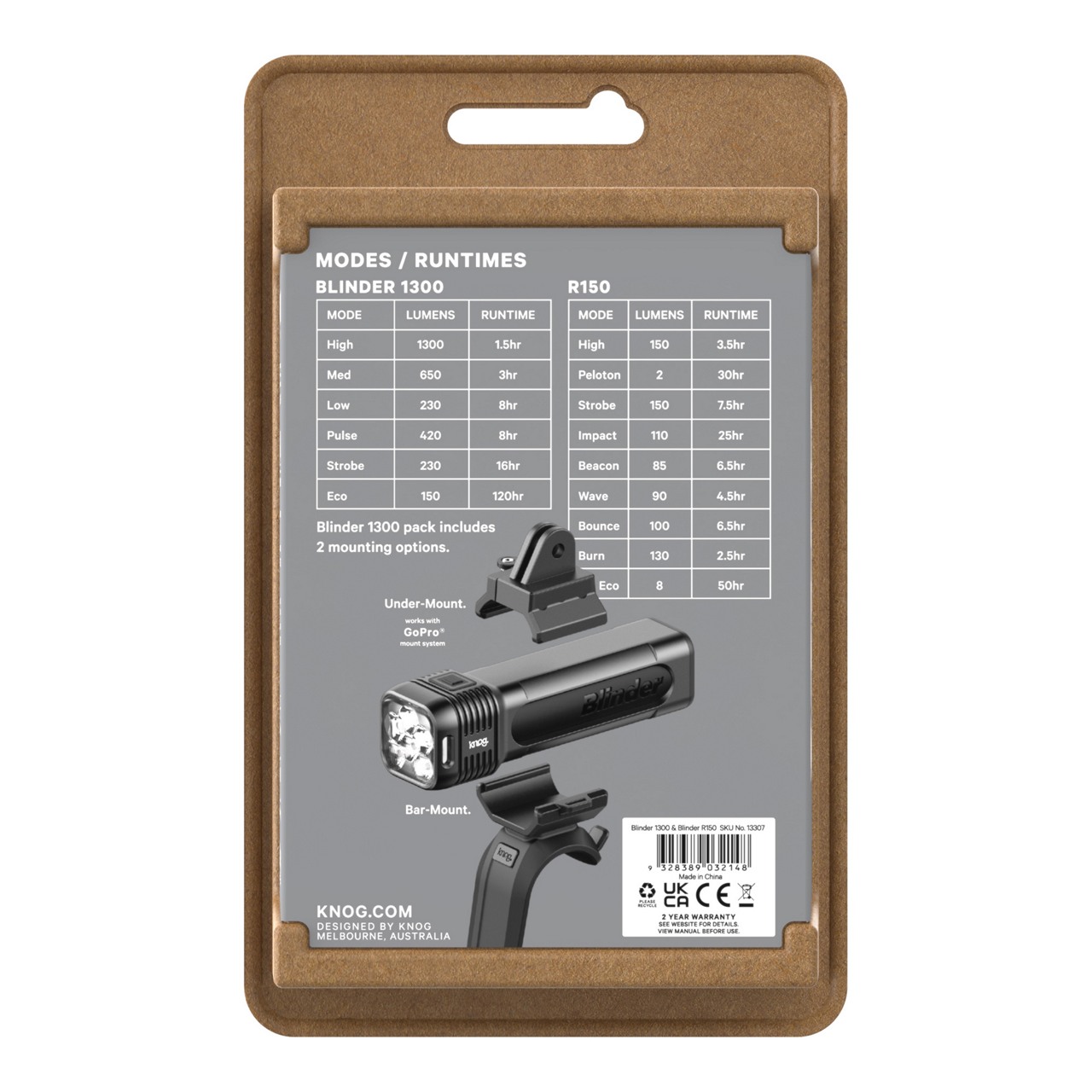 Knog Blinder 1300 & Bilder R150