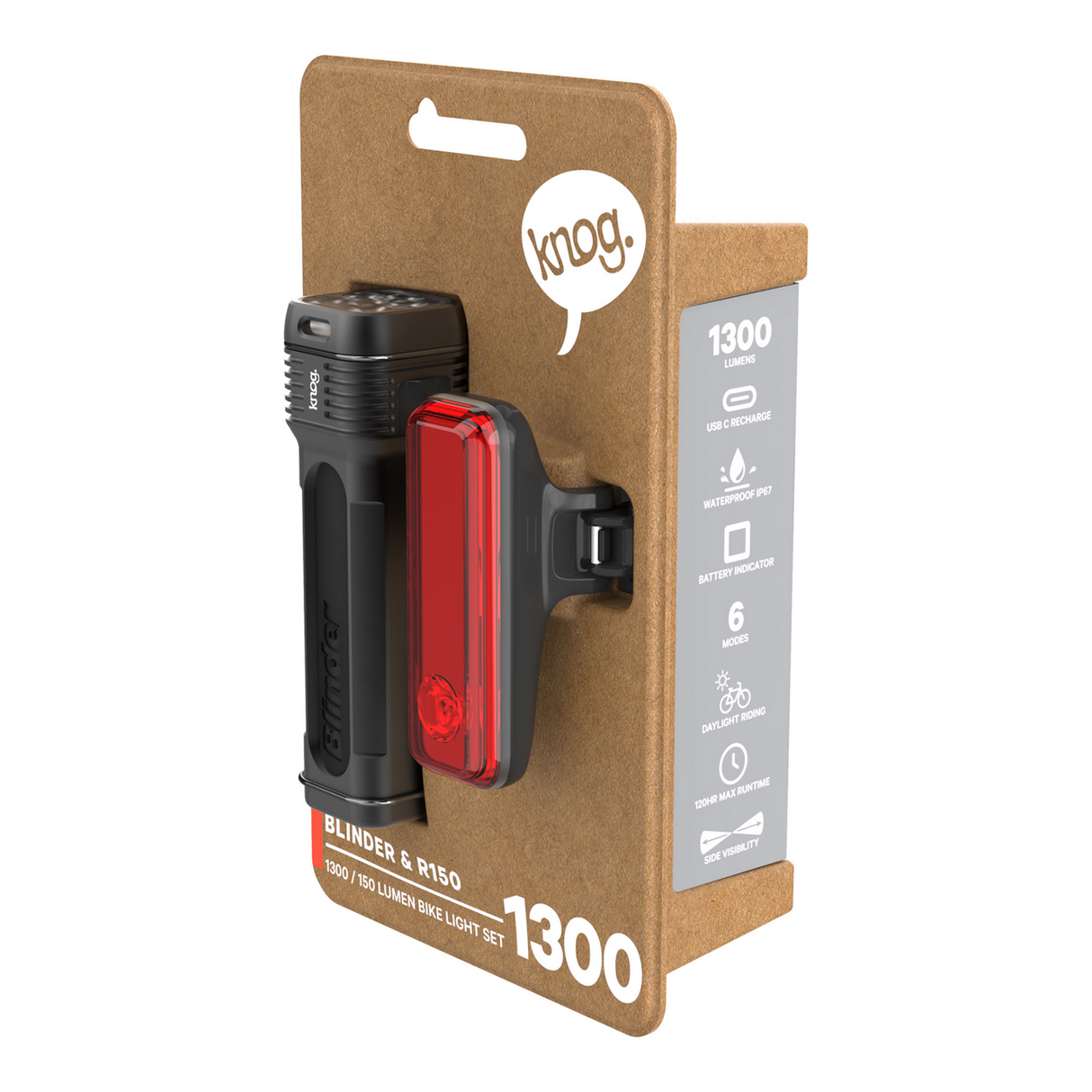 Knog Blinder 1300 & Blinder R150