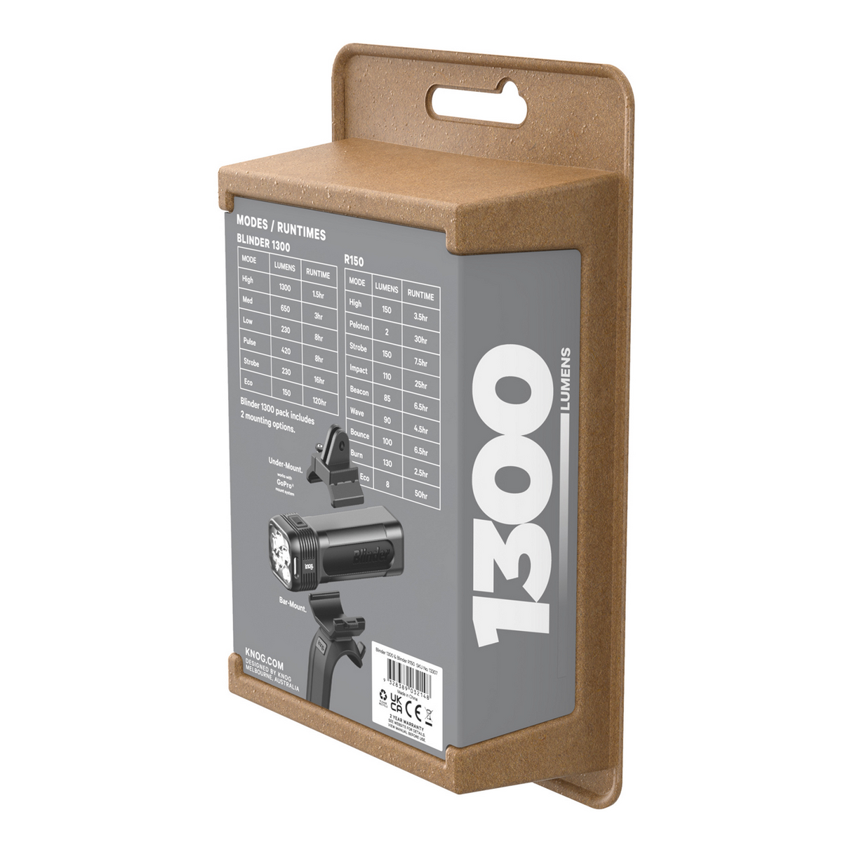 Knog Blinder 1300 & Blinder R150